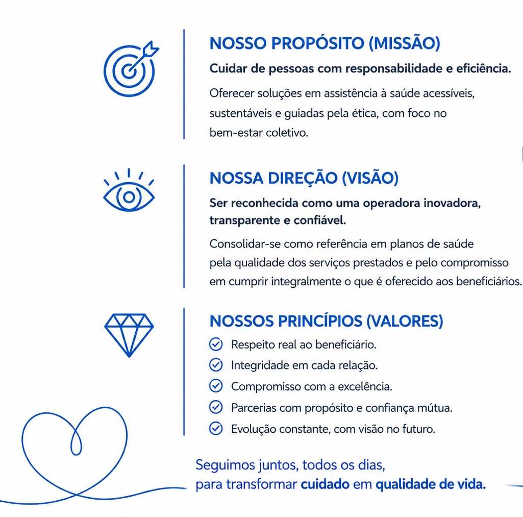 Orientação estratégica da Unisaúde