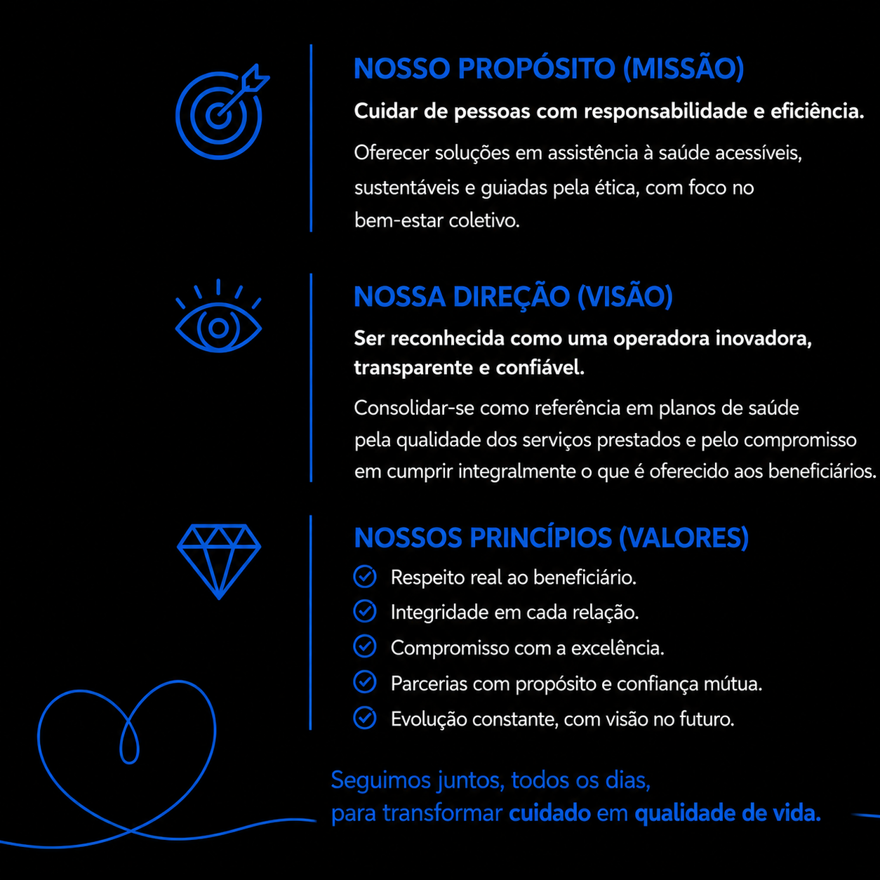 Orientação estratégica da Unisaúde