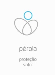 Significado pérola: proteção e valor